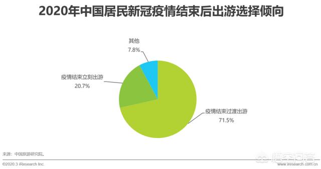 出国旅游永远不会恢复（出境旅游还有希望吗）