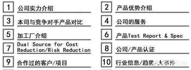 外贸找客户的方式（外贸找客户的主要方式通常有三种）