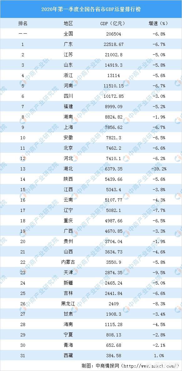 稳外贸扩内需（我国应如何发挥外贸对宏观经济增长的积极作用）