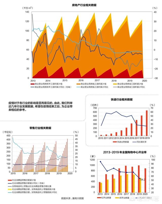 外贸企业受疫情影响情况（今年疫情对外贸企业有多大影响）