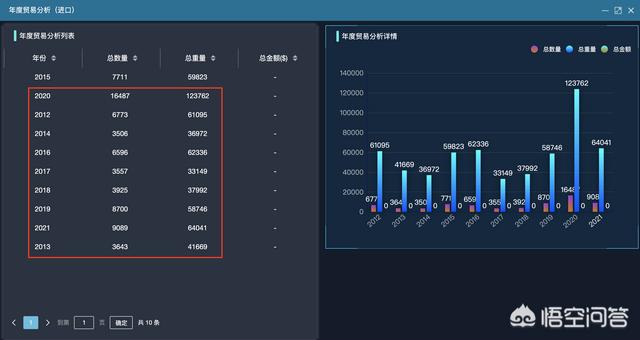 做外贸如何寻找客户（外贸客户分析要点）