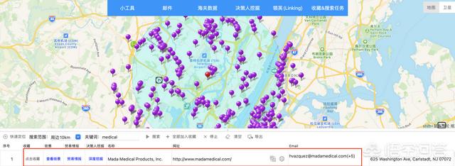 做外贸如何寻找客户（外贸客户分析要点）