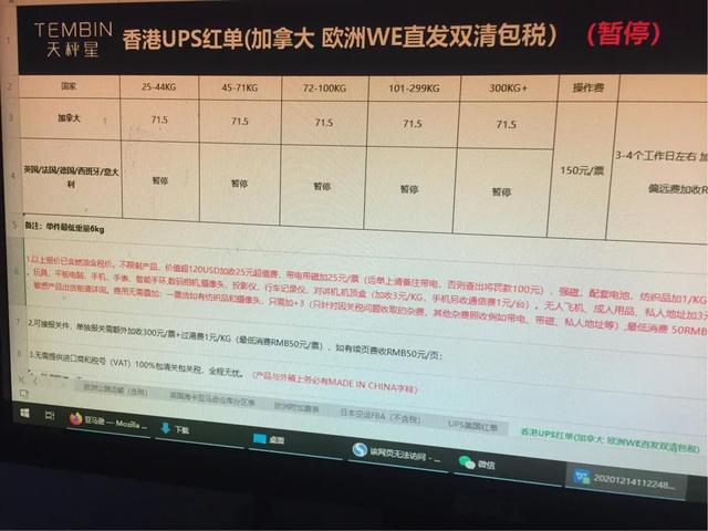 请问下，年底了才开始做亚马逊晚不晚，启动资金大概一万块～二万块左右，可以做亚马逊吗？