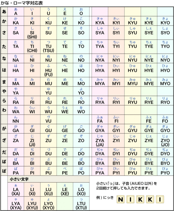 东京英文翻译（东京都翻译成英文）