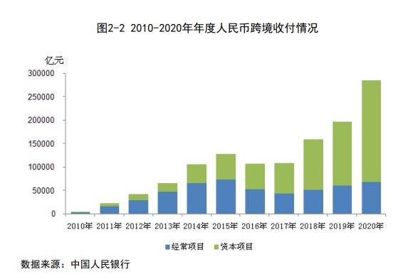 什么币是国家认可的（认可人民币的国家）