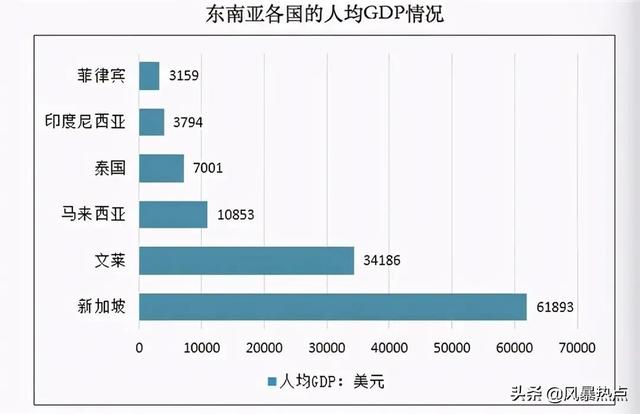 有文莱这个国家吗（介绍一下文莱这个国家）