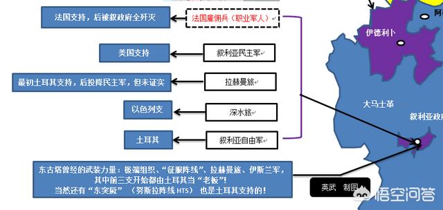 叙利亚为什么会爆发内战（叙利亚为什么常年战乱）