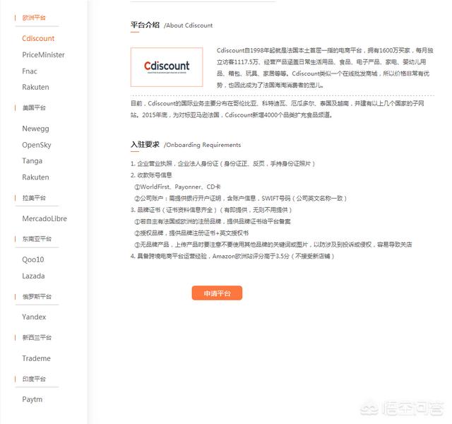 哪个跨境电商平台入门门槛低（跨境电商有哪些平台怎么收费）