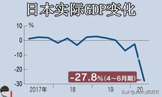 你觉得日本是个什么样的国家（日本是一个怎么样的国家?）