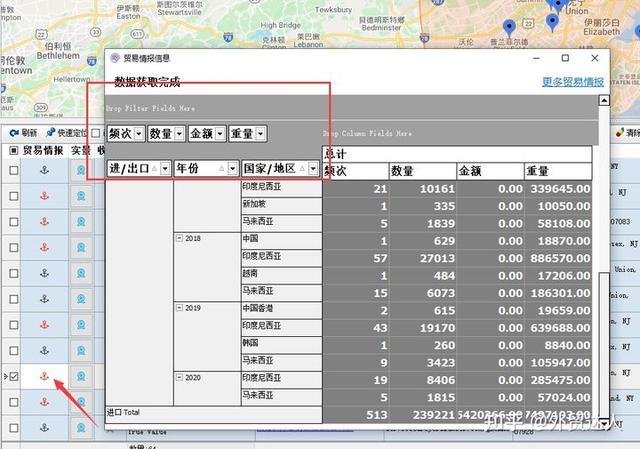 外贸怎样找到精准客户（海关数据对于做外贸有帮助吗）