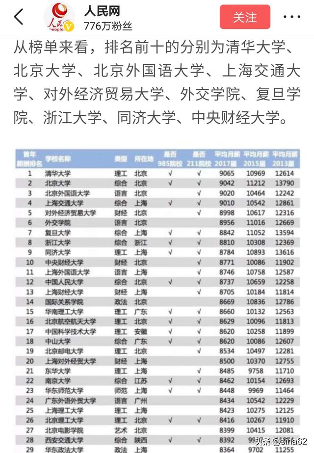 对外经济贸易大学和武汉理工大学哪个好（武汉对外经贸大学是几本）