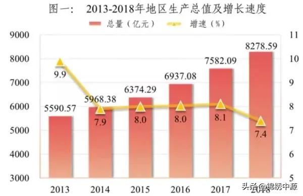 东莞的未来发展趋势（东莞经济发展趋势）