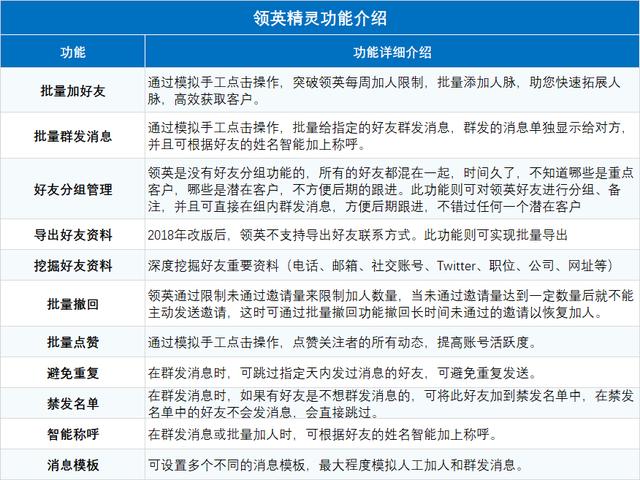 外贸员需要掌握的知识（谈谈你对外贸的认识）