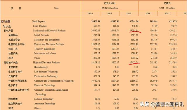 广东的进出口约占全国的多少左右（广东进出口占全国的百分之多少）