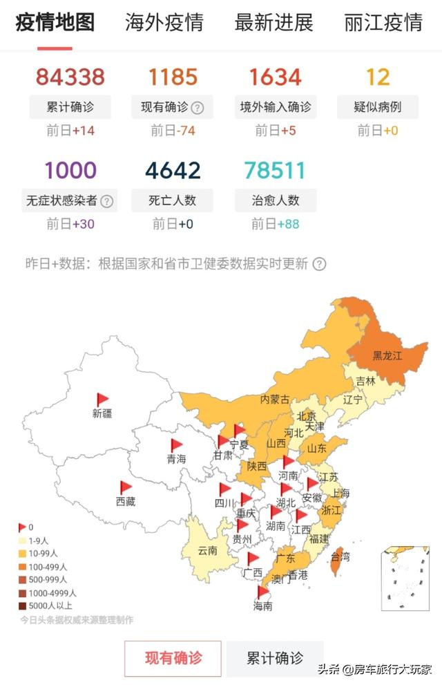 现在旅游业复工了吗?（跨省旅游恢复了吗）