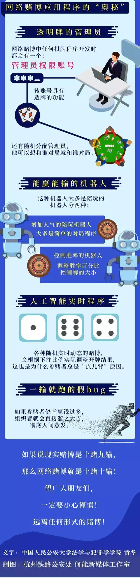 二十四岁因为网络赌博欠了十三万，现已走火入魔，总是会复赌，该怎么办？