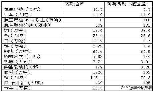 俄罗斯人打仗不怕死（俄罗斯对老兵态度）