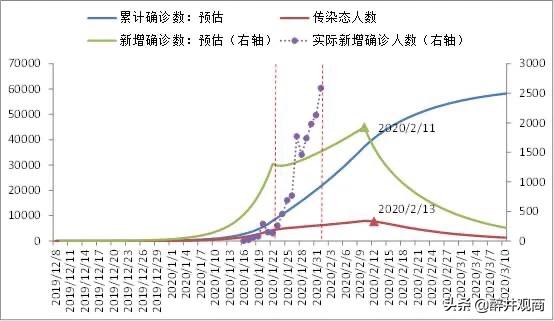 疫情对服装市场的影响（疫情过后的服装企业的现状）