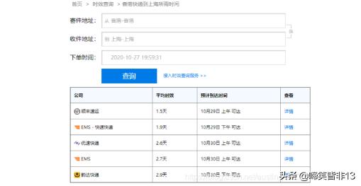 跨境电商平台对接物流（面向跨境电商的国际物流模式的选择）