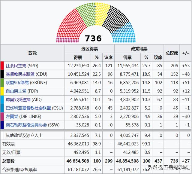 美国制裁俄罗斯和德国（美国对德国的经济制裁）