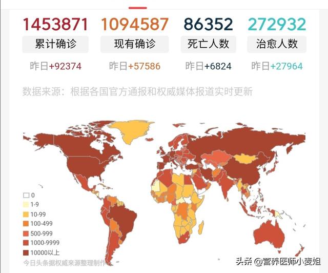 新冠病毒在全球肆虐（新冠病毒针对人类）