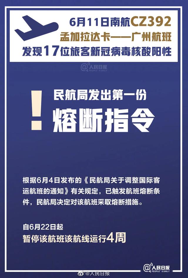 孟加拉飞广州有多感染者?（孟加拉到广州航班疫情）