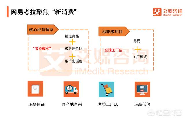 哪一年成为跨境电商重要转型年（跨境电商是哪一年兴起的）