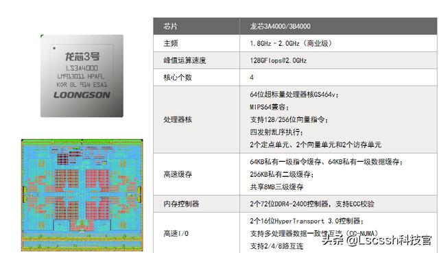 中国有没有半导体芯片制造能力（中国芯片半导体为什么落后）