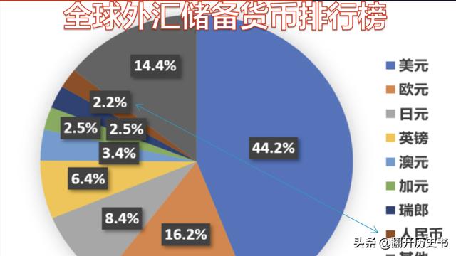 人民币现在是国际货币吗（人民币是不是国际流通货币）