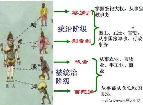 印度国家的特点（印度最突出的特点）