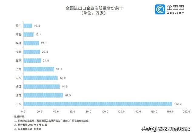 为什么疫情对外贸业务影响这么大（疫情下外贸行业面临的机遇）