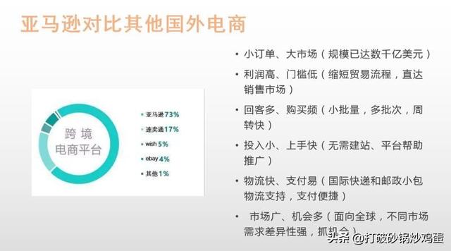 亚马逊跨境电商怎么样好做吗（亚马逊跨境电商卖什么好）