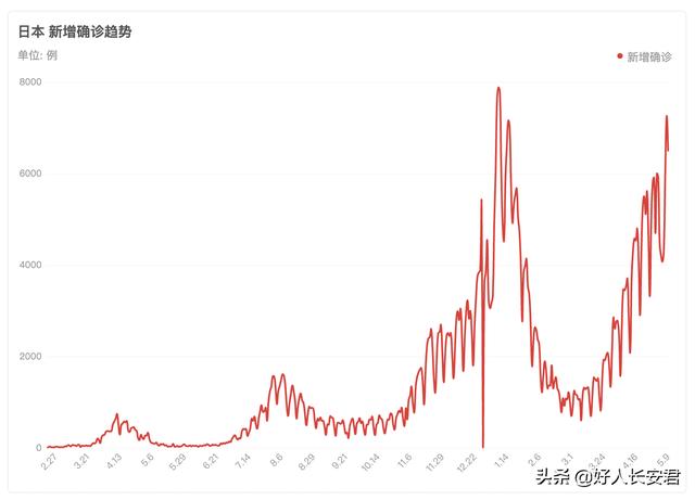 印度疫情会结束吗（印度疫情何去何从）