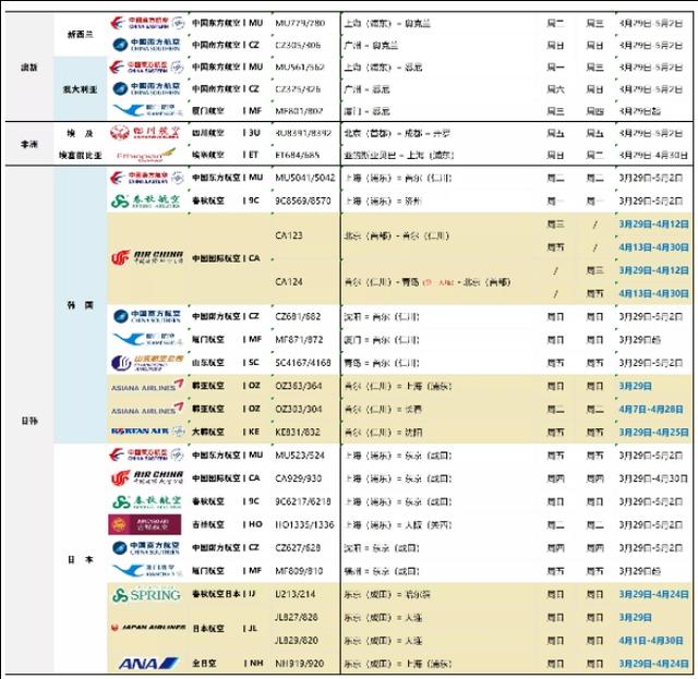 一个朋友携妻月份欧洲旅游，现在无法回国怎么办？