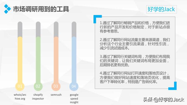 跨境电商运营新手如何入手（新手怎么学做跨境电商）