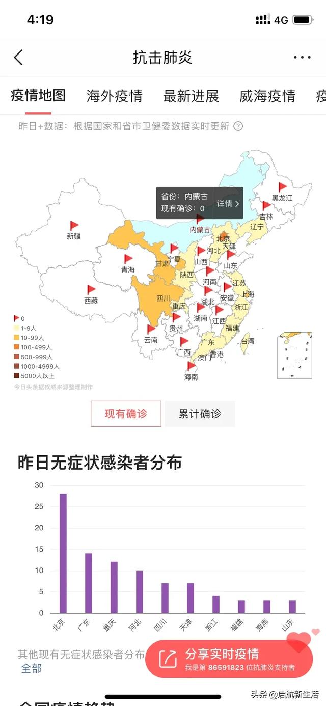 2020年什么时候可以跨省旅游（现在可以跨省旅游）