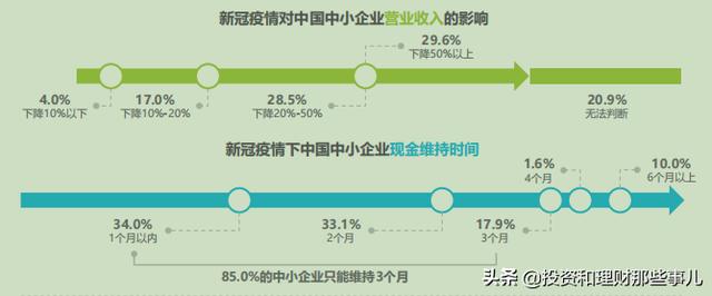 为什么选择外贸这个行业（外贸行业哪个行业挣钱）