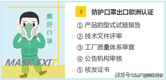 出口美国口罩多少钱一个（外国口罩价格）