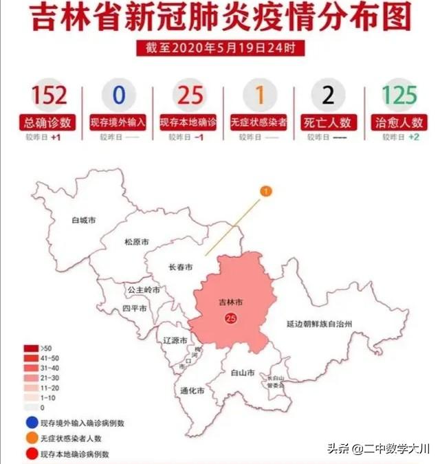 刚看新闻吉林又增加一例本土确诊病例，密切接触者达到人，这还有完没完啊？