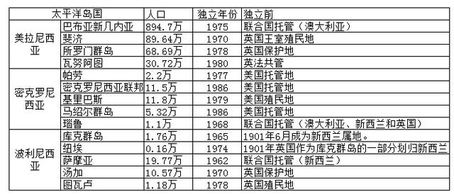 马绍尔核试验（美国为什么马绍尔群岛核试验）