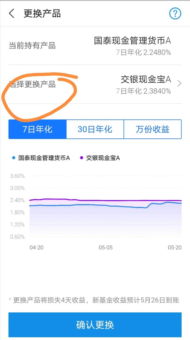 有哪些理财途径（最适合的理财方式）