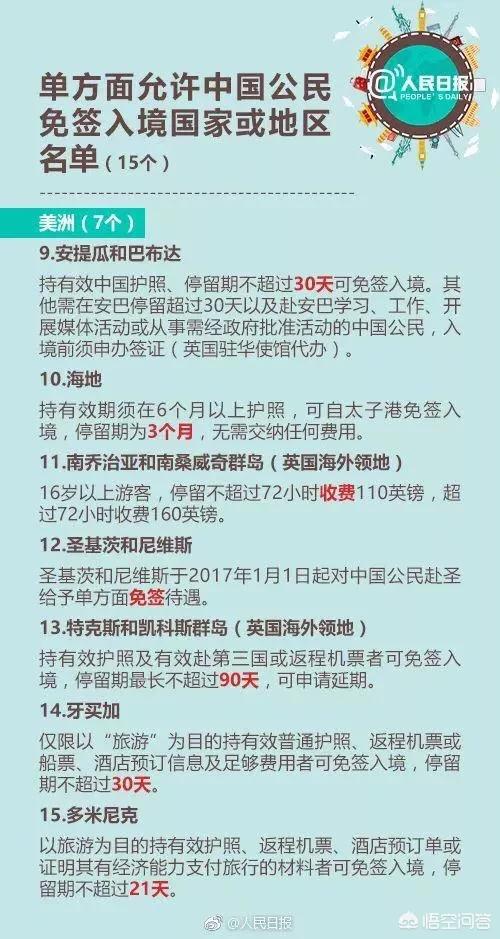 出国做生意需要办什么手续（如果想出国需要办什么手续吗）