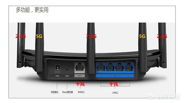 路由器买什么品牌的比较好（路由器买什么牌子的比较好用）