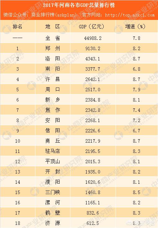 从上海回郑州发展会后悔吗（郑州跟上海差距很大吗）