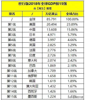 巴西超级大国（巴西成不了超级大国）