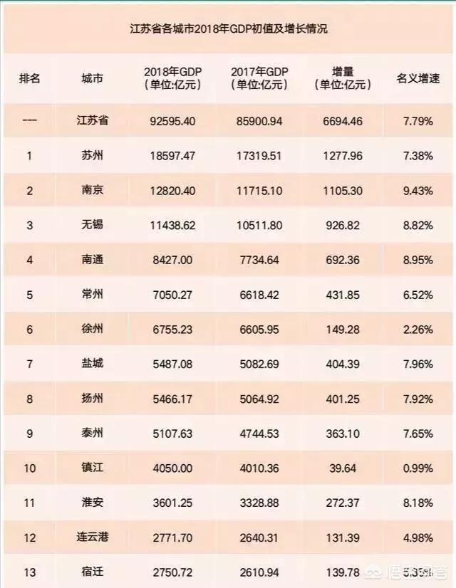 未来南通和上海的关系（南通是北上海吗）