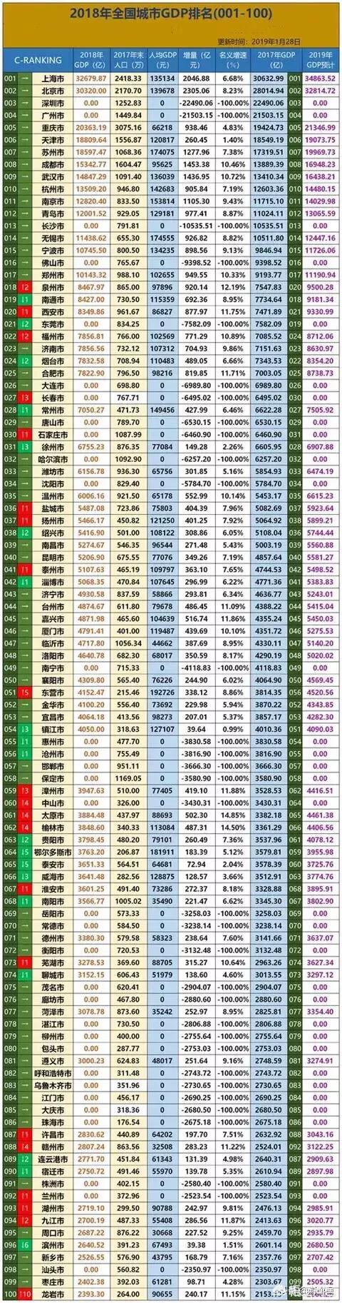 未来南通和上海的关系（南通是北上海吗）