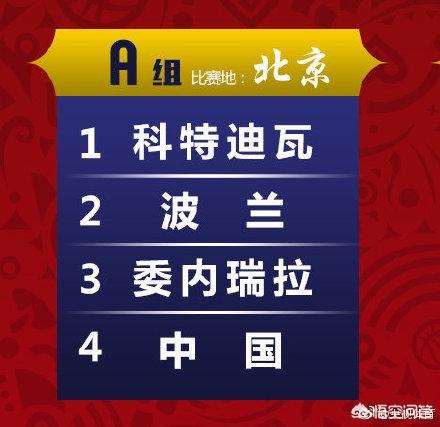 热身赛科特迪瓦不敌中国对手下败将——菲律宾，男篮的世界杯出线稳了吗？