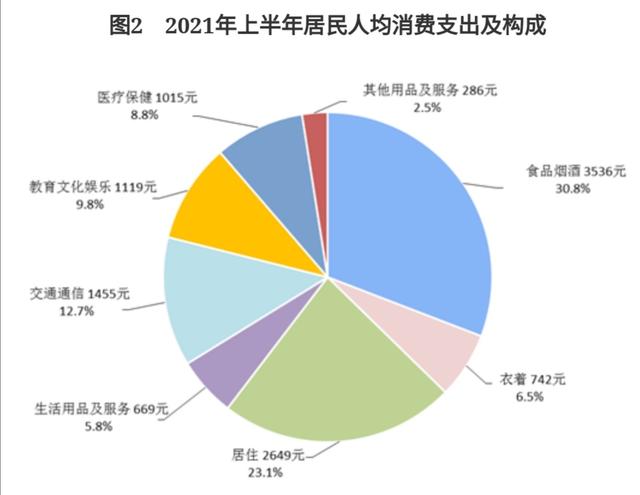 储蓄率“断崖式”下降，银行资金要紧张了？老百姓的钱花去哪了？