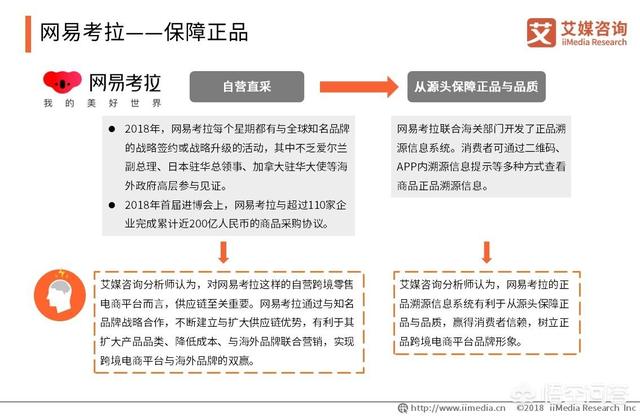 跨境电商怎么开始做（跨境电商的规划）